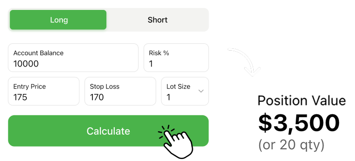 Enter your trade details and get the position size instantly